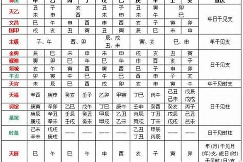 喜用神怎麼看|八字喜用神是什么 八字喜用神如何确定